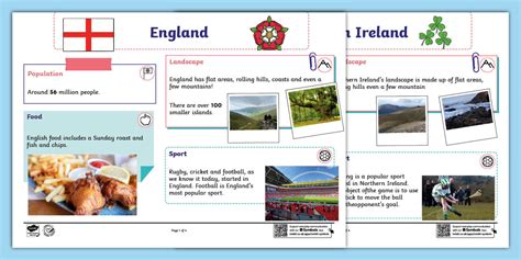 Countries of the UK Visual Prompt Sheets Lesson Six
