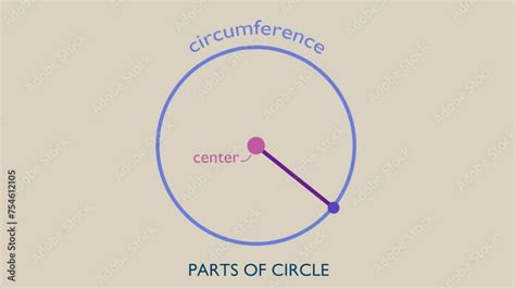 Circle Names 的图像结果