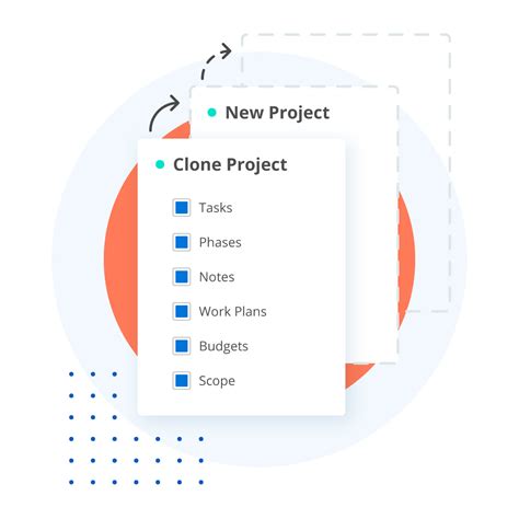 Image result for Project Execution Plan Ai App