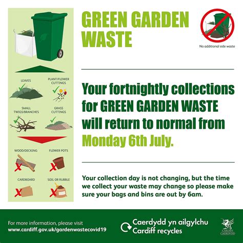 Image result for Garden Waste Collection