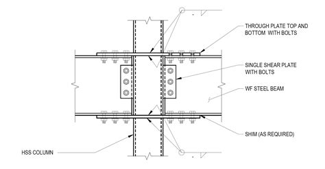 Image result for Moment Connection Design Example