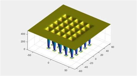 Creating Custom Global Optimization Function to Create New Toolbox by MATLAB 的图像结果