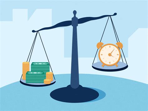 Image result for Time Rate System Formula