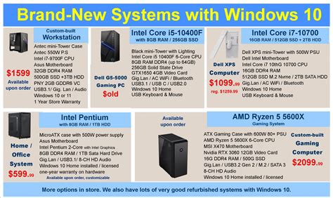 New Computer 的图像结果