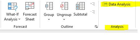 Image result for One Way Anova Using Excel
