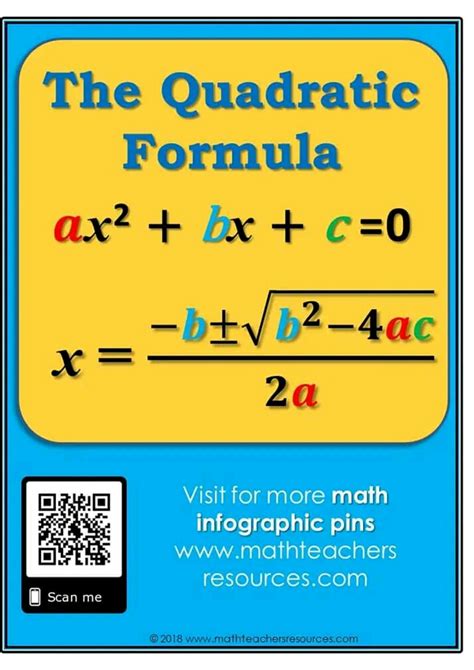 Image result for Most Popular Math Formulas