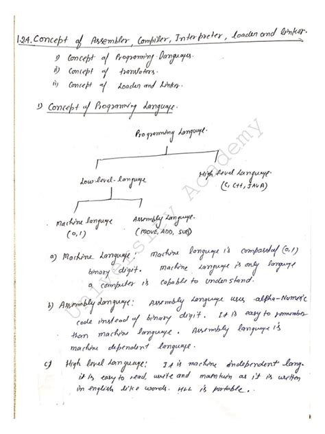 Algorithm PDF 的图像结果