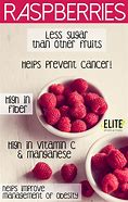 Image result for Vitamin C in Raspberries