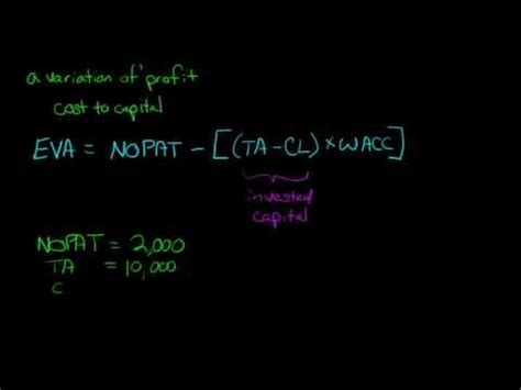 What is Economic Value Created - India Dictionary