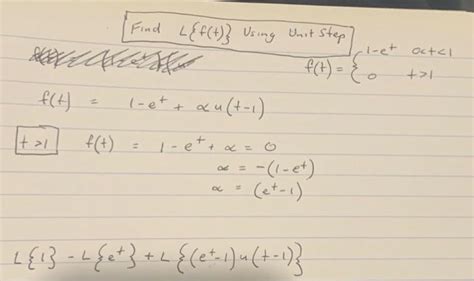 Image result for Understanding Unit Step Functions