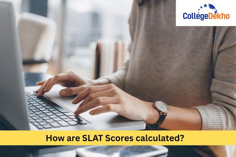 How are SLAT Scores calculated? Marking Scheme explained | CollegeDekho