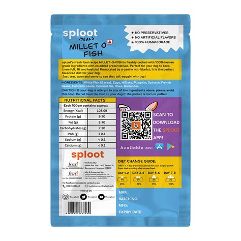 Buy Fresh Dog Food Online in India – Sploot