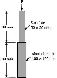 A member formed by connecting a steel bar to an aluminium bar is shown ...