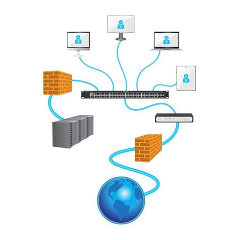Computing Network 的图像结果