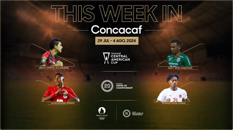 Image result for CONCACAF Sept 2