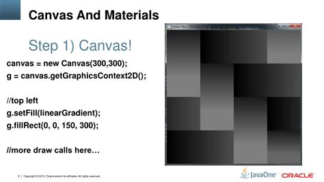 Image result for JavaFX Canvas API