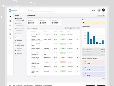 Image result for Transact-SQL Code Section UI Design