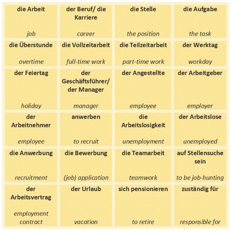 Image result for German Interview Question