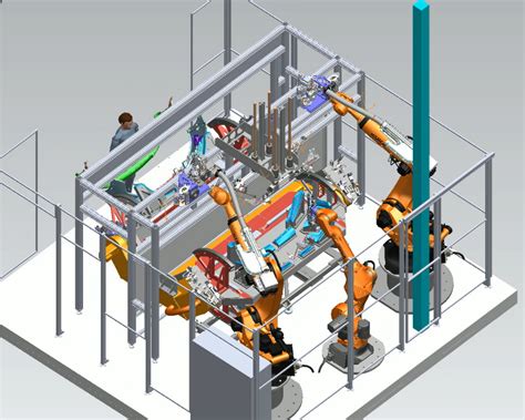 Image result for Process Automation and Virtualization