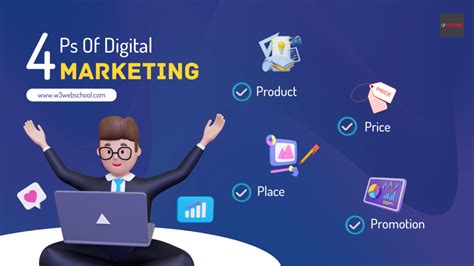 Marketing 的图像结果