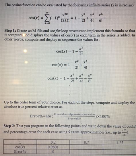 Image result for MATLAB Cos Function
