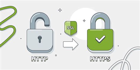 Чем платный SSL-сертификат отличается от бесплатного? | FirstVDS