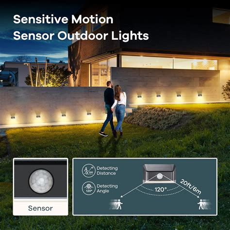 Buy Linkind Solar Powered Motion Sensor Outdoor Lights Waterproof, LED ...
