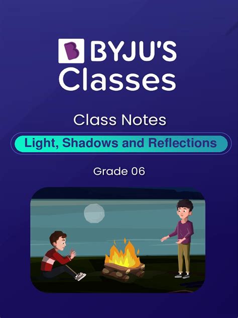 HTML Basics Class 6 Byjus 的图像结果