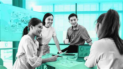 Image result for Proactive Leadership