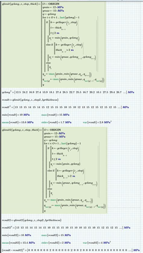 Image result for Minimum Function in Java