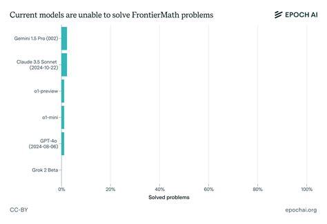 Openai Going Out 的图像结果