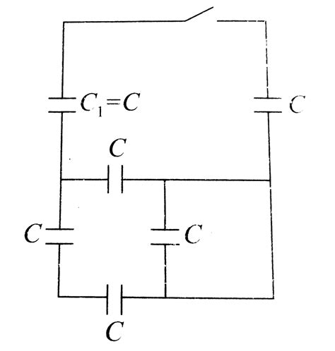 In the circuit shown, all capacitors are identical. Initially, the ...