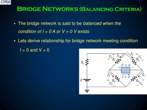 Image result for Bridge Network Calculation