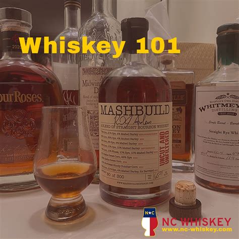 How Many Shots Are In A Fifth? Shots in 750ml - NC Whiskey