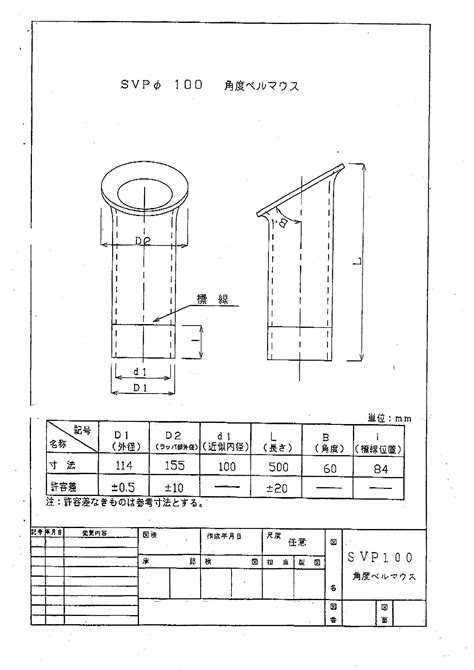 Image result for Logic Module Graph