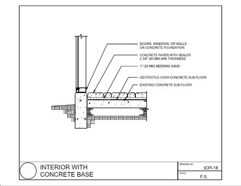 Detail Post: Pitched Roof Details - First In Architecture