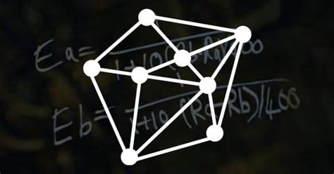 Image result for Algorithm Changes