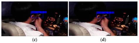 Abnormal Cockpit Pilot Driving Behavior Detection Using YOLOv4 Fused ...