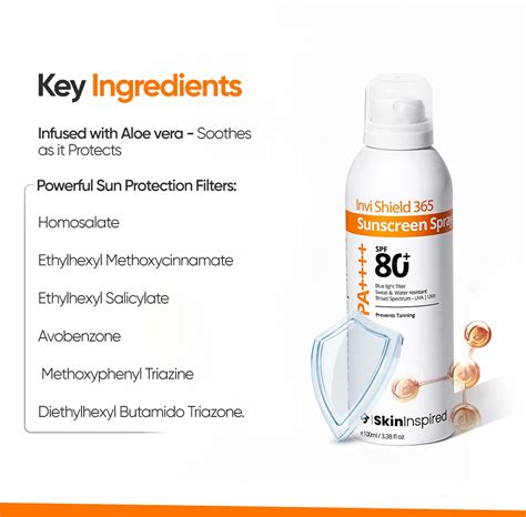 SkinInspired - High Performance, Luxury Skincare Products