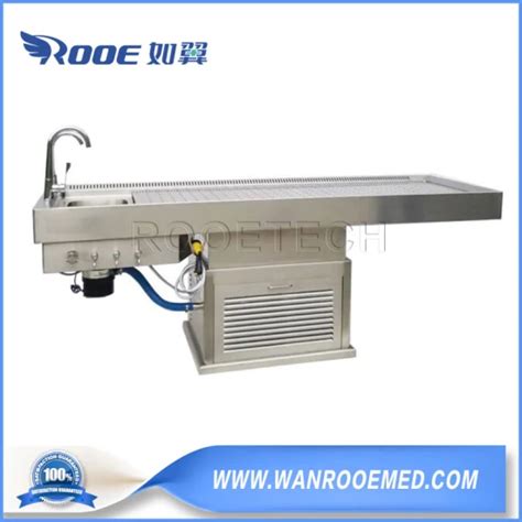 Image result for Dissection Human Postmortem