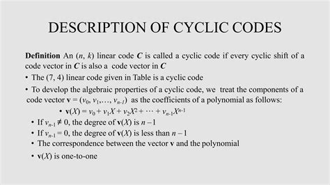 Application of Cyclic Code 的图像结果