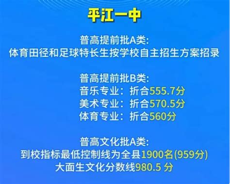 2017湖南岳阳临湘中考录取分数线公布