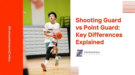 Point Guard 的图像结果