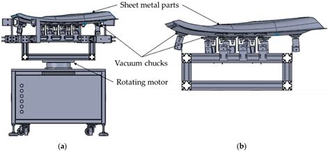 Vision-Based Path Guidance to Achieve Dies-Free Roller Hemming Process