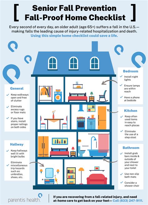 Image result for Fall Prevention Tips