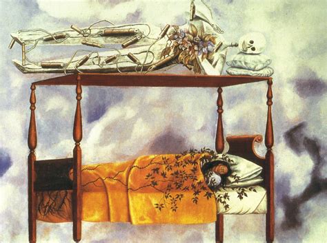 My Birth (1932) by Frida Kahlo – Artchive