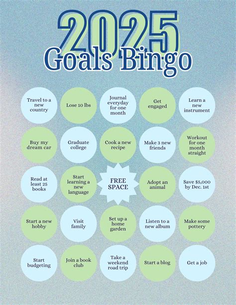 Editable 2025 Vision Board Bingo Card Template, Blue 2025 Goals Bingo ...