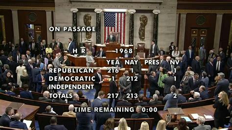 US House passes bill to avert government shutdown, Senate vote to follow