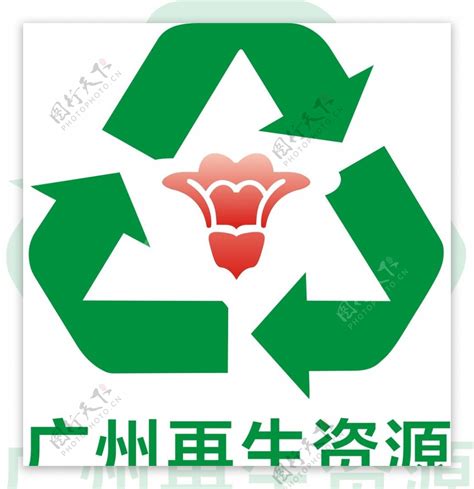 公司介绍_四川省巴中市再生资源回收利用公司