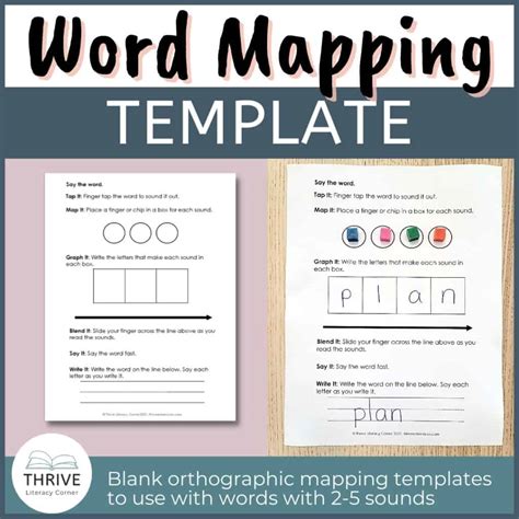 How To Teach Graphemes (Phonograms) + FREE Word List!